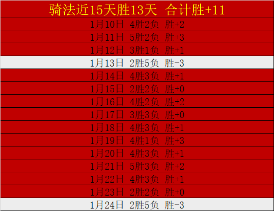 雪联世界杯,北大湖站女,子空中技巧,PP电子官网,PP电子视讯,PP电子娱乐,PP电子注册,PP电子平台,PP电子试玩