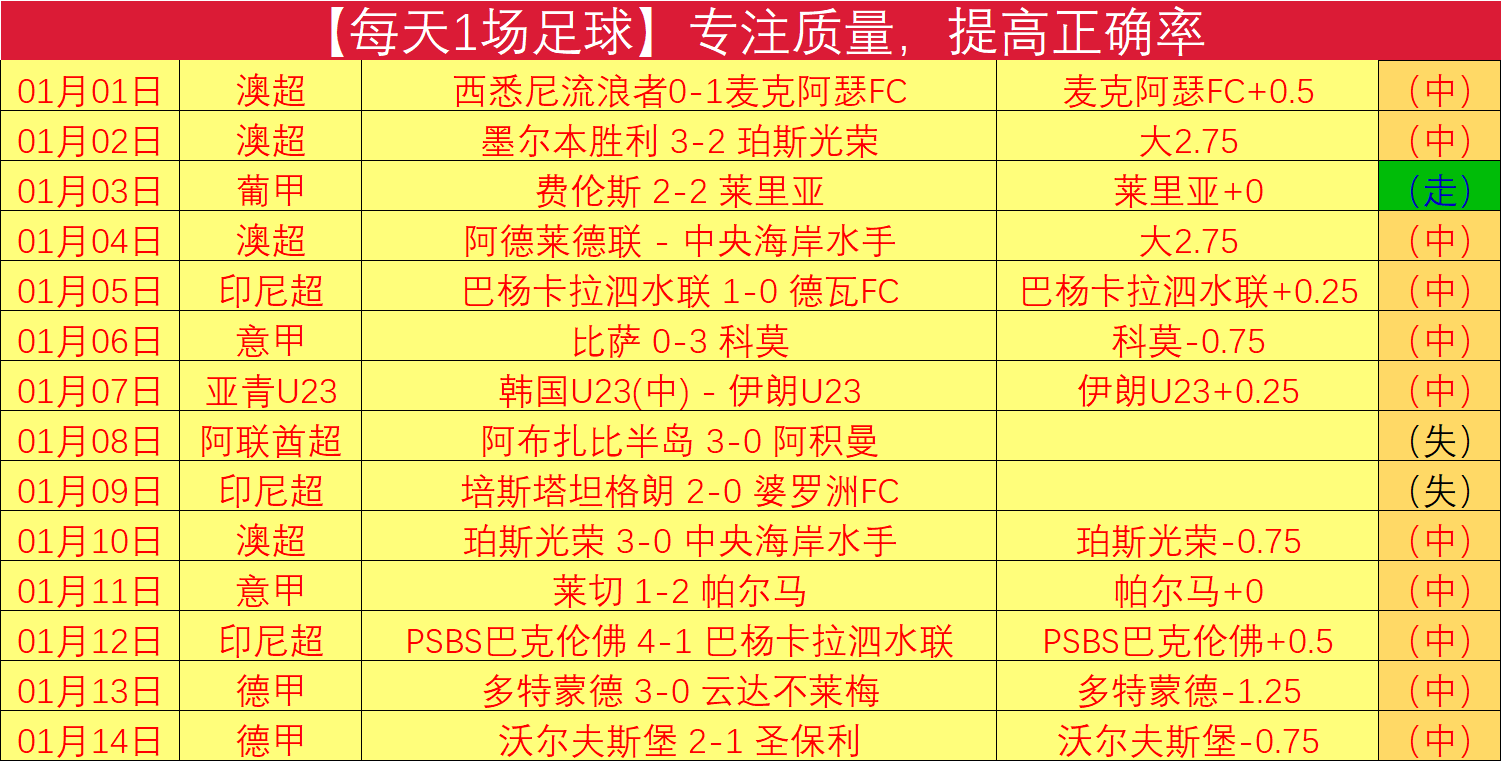 日本今晚若,战胜巴林,小组赛独占,PP电子官网,PP电子视讯,PP电子娱乐,PP电子注册,PP电子平台,PP电子试玩