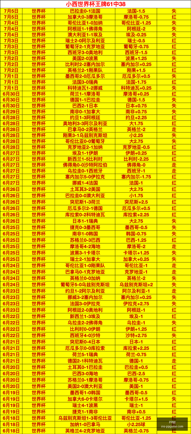 电子,PP电子,PP电子官网,PP电子官网,PP电子娱乐平台,PP电子真人游戏,PP电子下载,PP电子活动