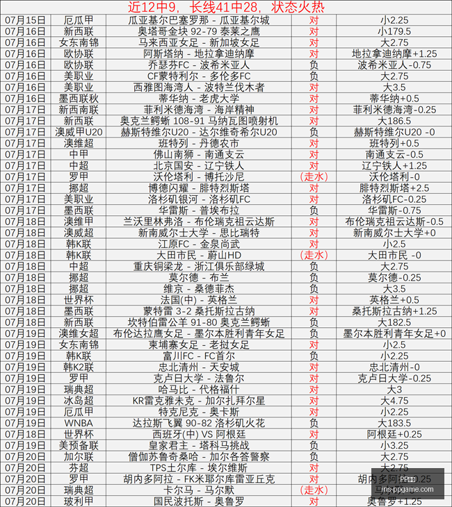 电子,PP电子,PP电子官网,PP电子官网,PP电子娱乐平台,PP电子真人游戏,PP电子下载,PP电子活动