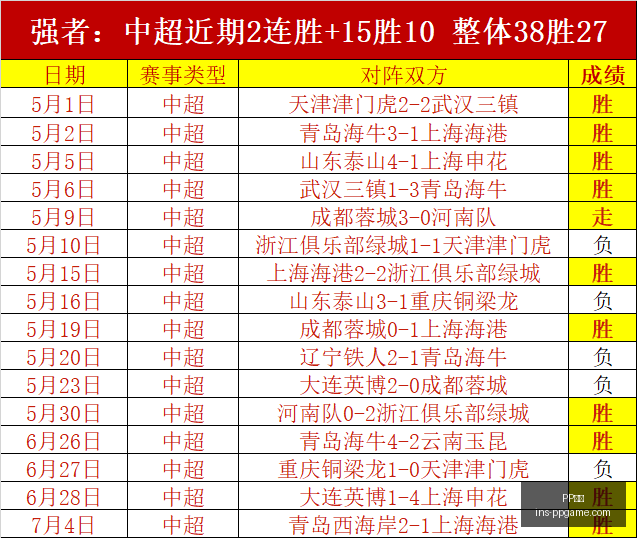 电子,PP电子,PP电子官网,PP电子官网,PP电子娱乐平台,PP电子真人游戏,PP电子下载,PP电子活动