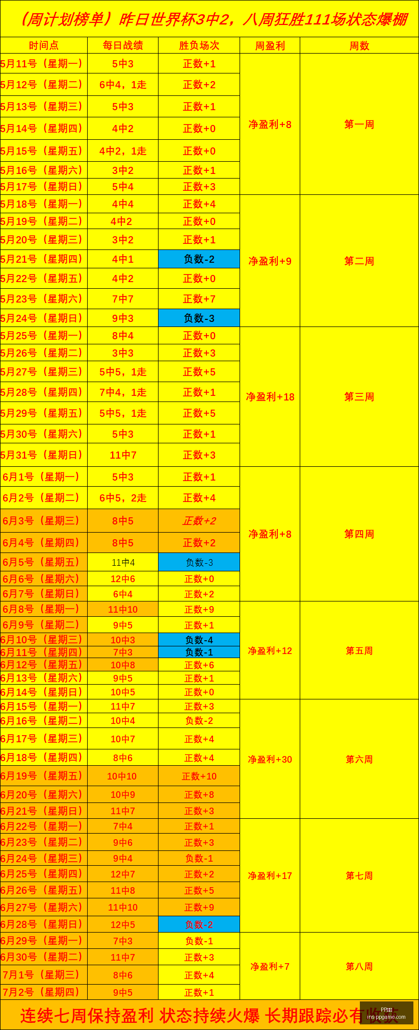 电子,PP电子,PP电子官网,PP电子官网,PP电子娱乐平台,PP电子真人游戏,PP电子下载,PP电子活动