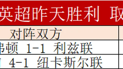 丁俊晖历经五年终夺冠军，赛场泪洒抒怀荣耀归来——《环球时报