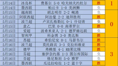 2026夏季转会风向标：特尔或告别热刺，多豪门虎视眈眈，伯恩茅斯谈判启动