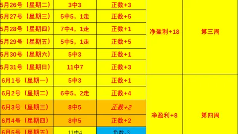 电子 134140 808