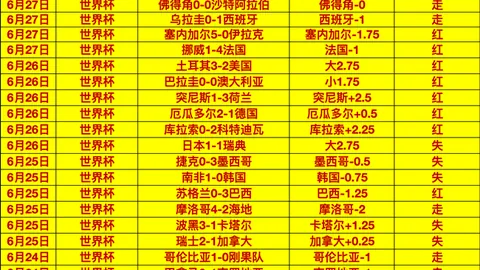 电子 143246