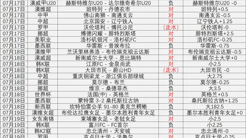电子 143639