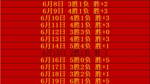 电子 ，PP电子娱乐平台，152229